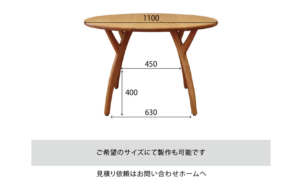テーブルのサイズ